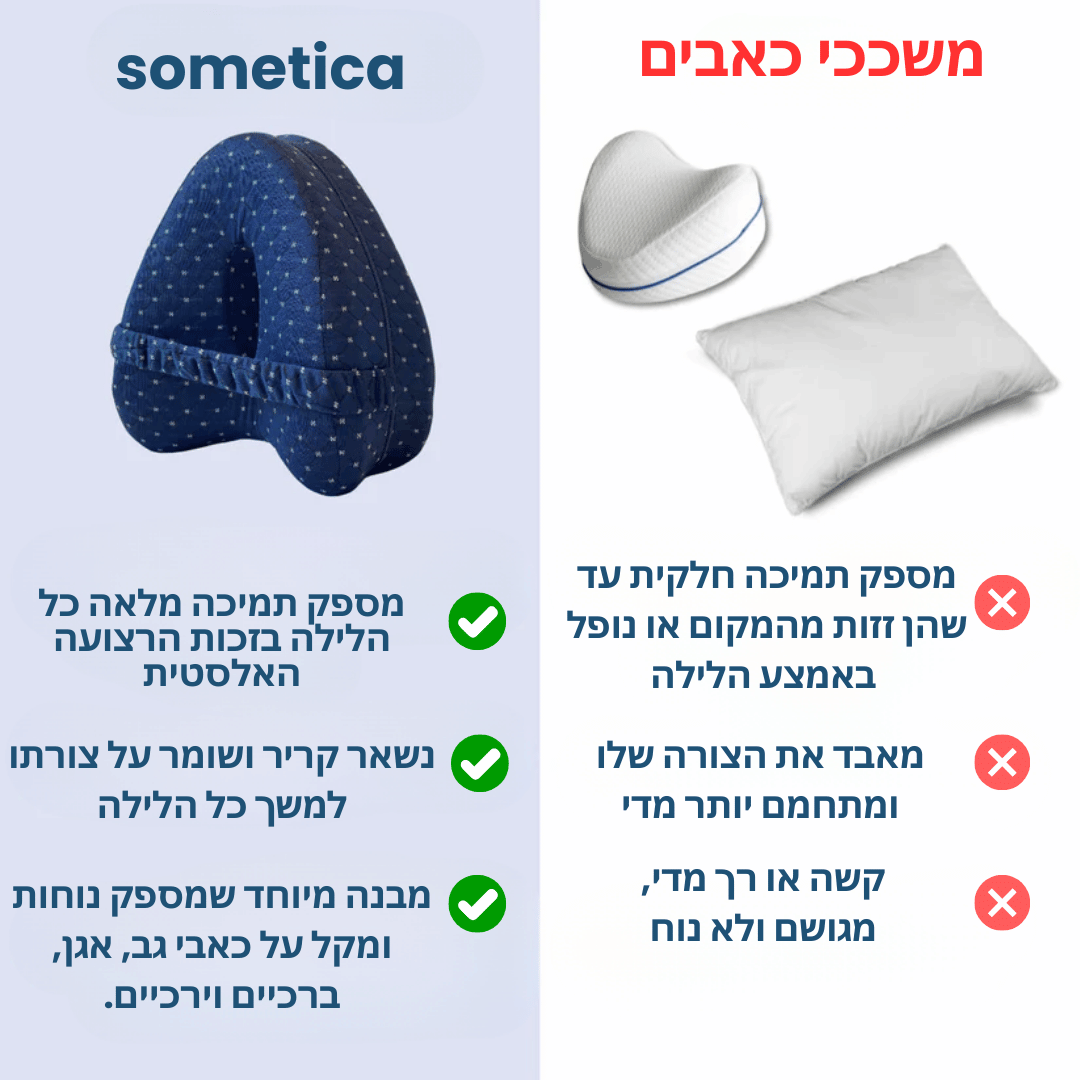 ™PainCare - כרית ברכיים להקלה על כאבים ושינה טובה יותר