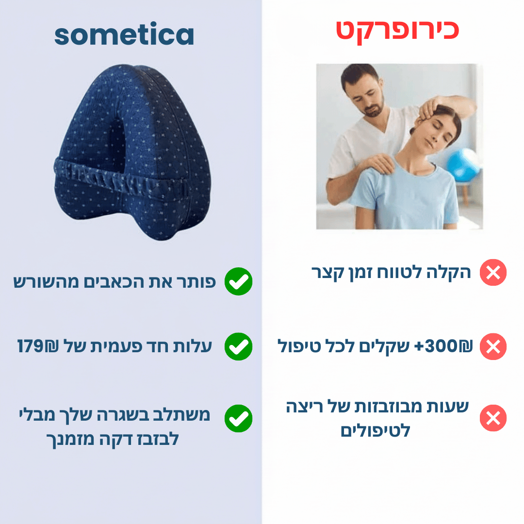 ™PainCare - כרית ברכיים להקלה על כאבים ושינה טובה יותר